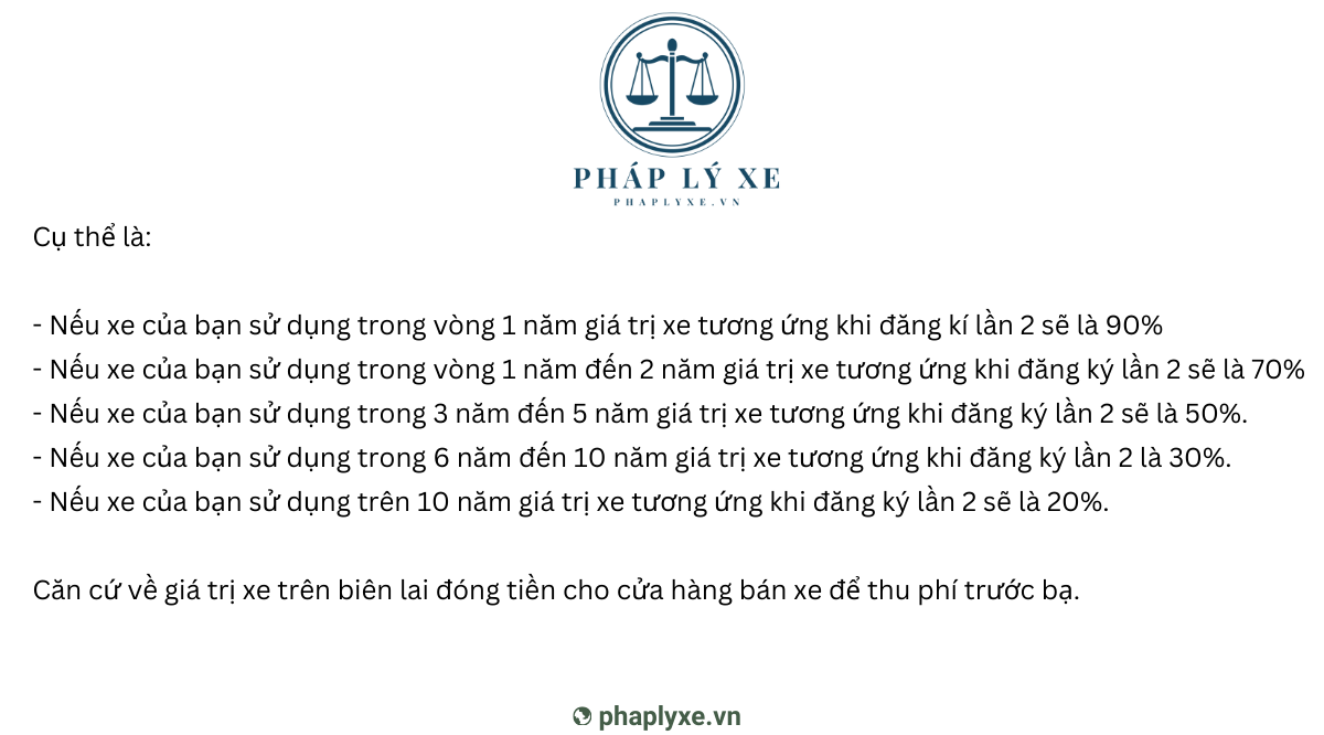 Mức phí trước bạ xe máy được tính như thế nào?