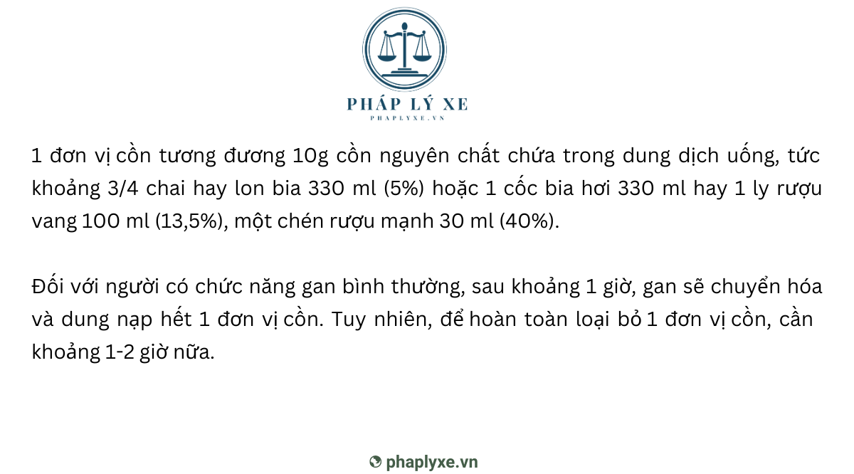 Quá trình chuyển hóa cồn trong cơ thể