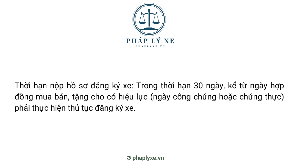 Thời hạn nộp hồ sơ và nộp lệ phí 