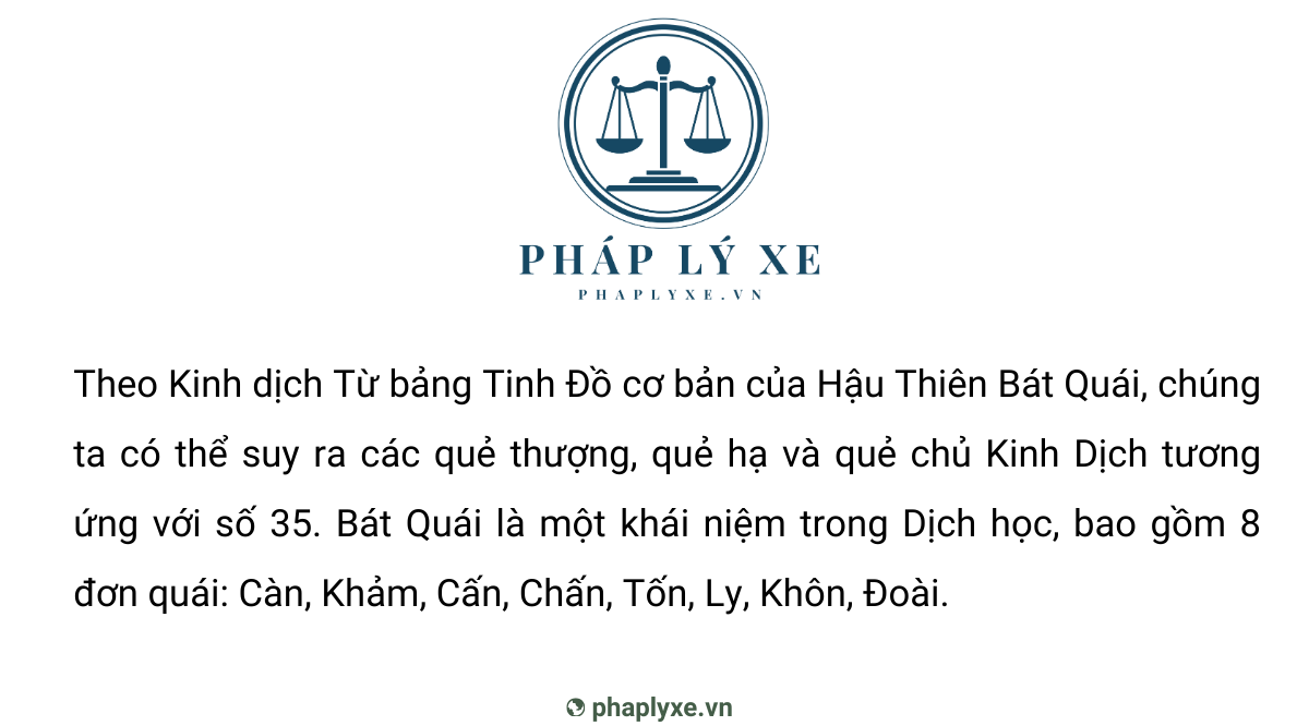 Số 35 có ý nghĩa gì theo Phong thủy