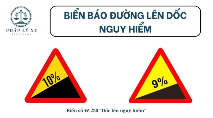 Biển báo đường lên dốc nguy hiểm