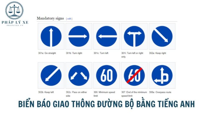 Biển báo giao thông đường bộ bằng tiếng anh