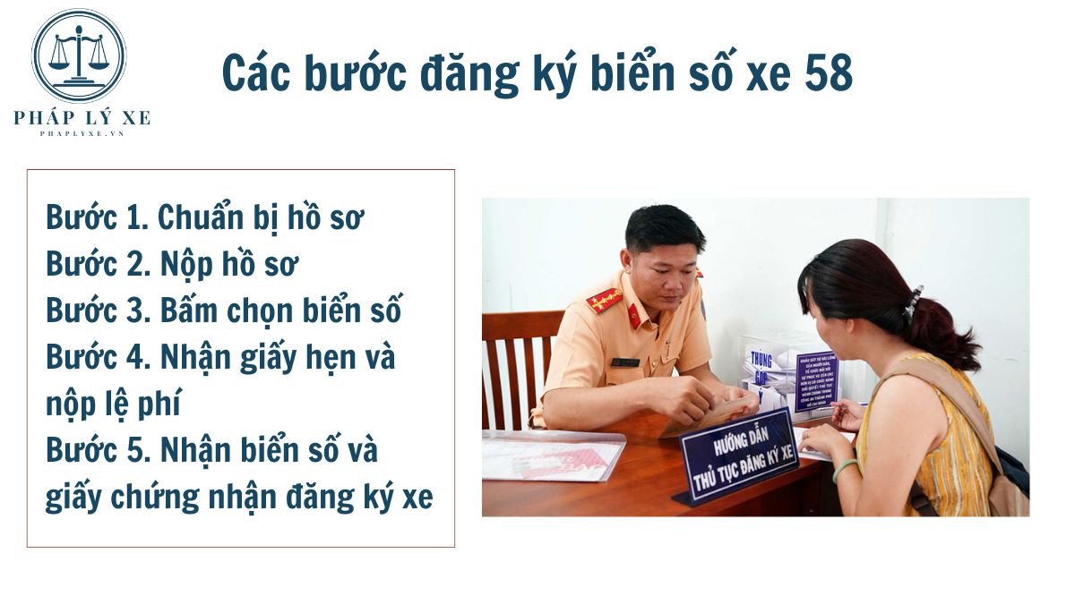 Các bước đăng ký biển số xe 58