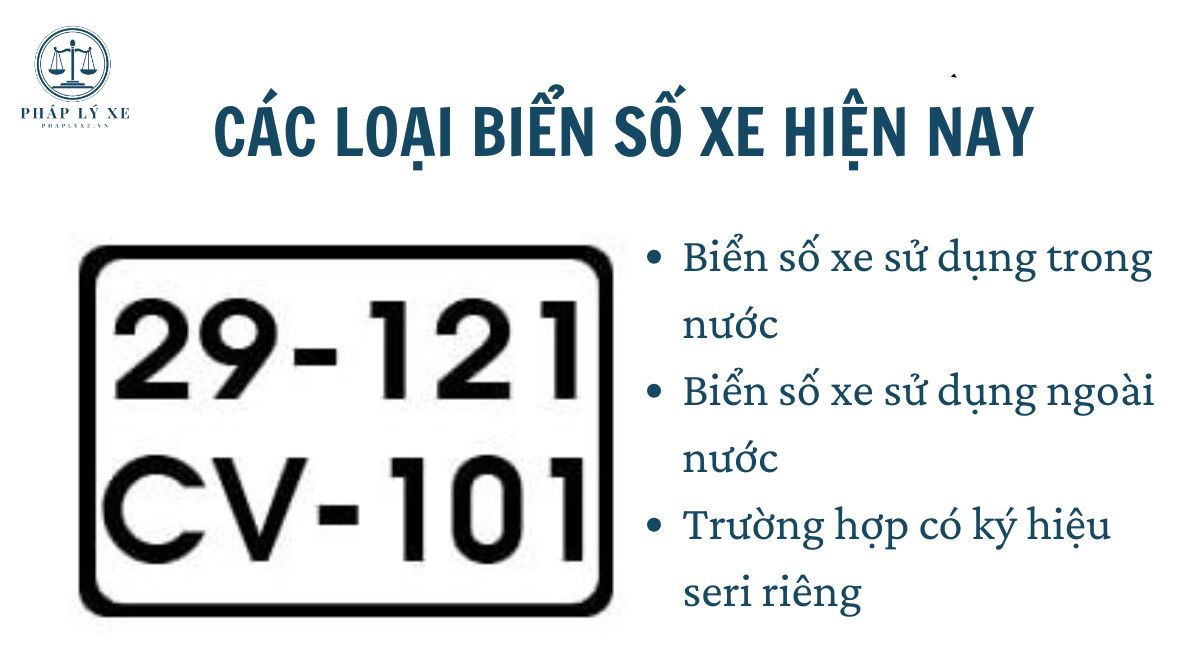 Các loại biển số xe hiện nay