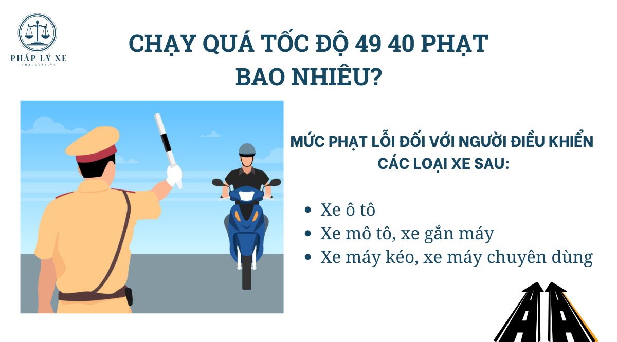 Chạy quá tốc độ 49 40 phạt bao nhiêu 