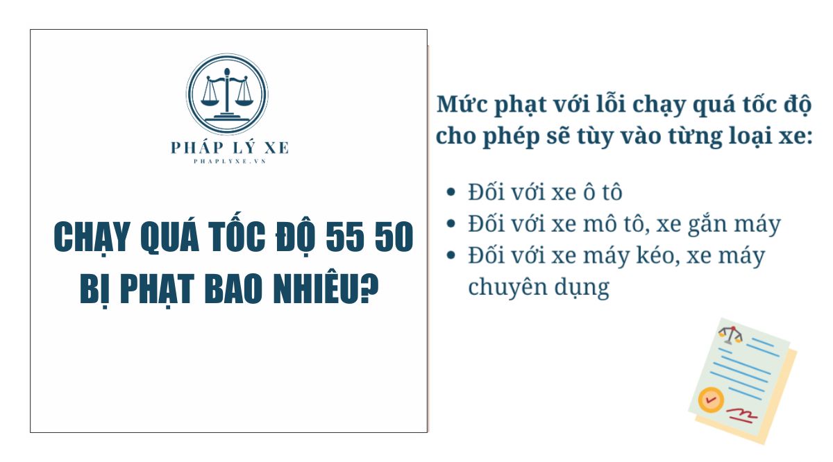 Chạy quá tốc độ 55 50 bị phạt bao nhiêu