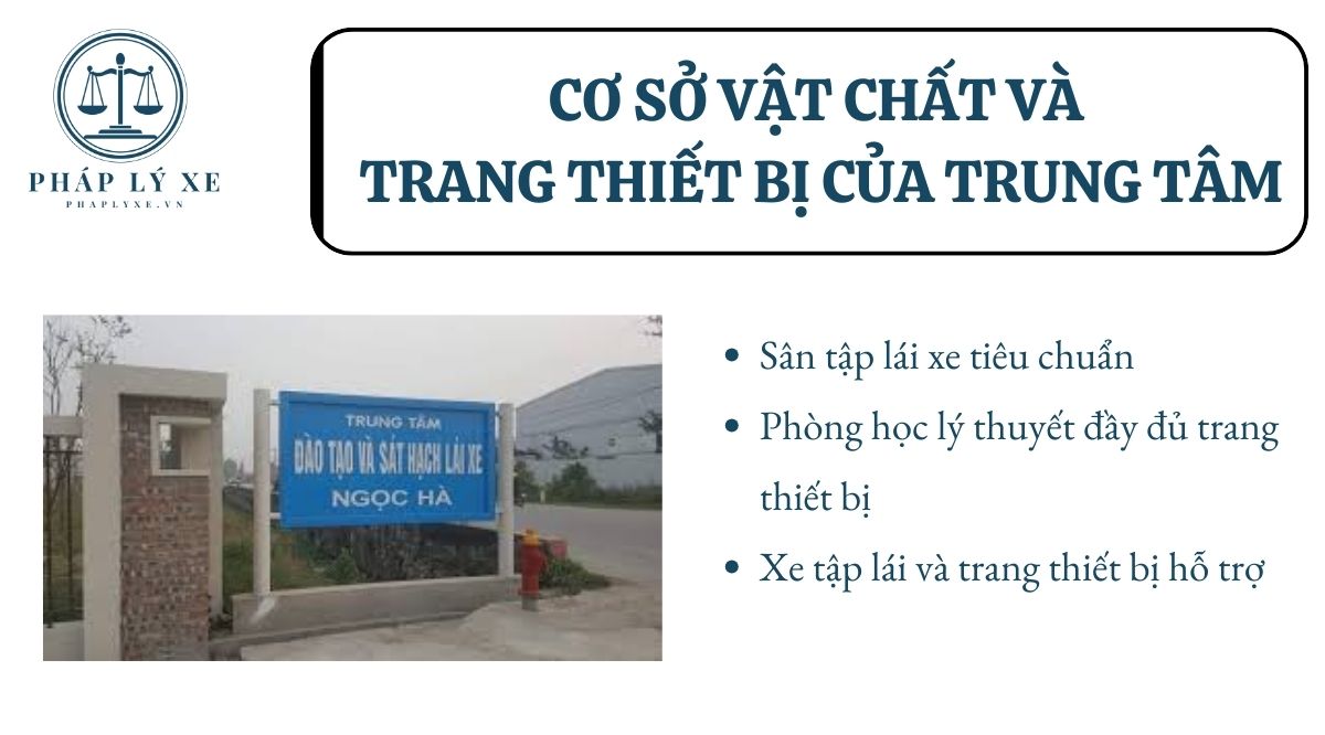 Cơ sở vật chất và trang thiết bị của Trung tâm