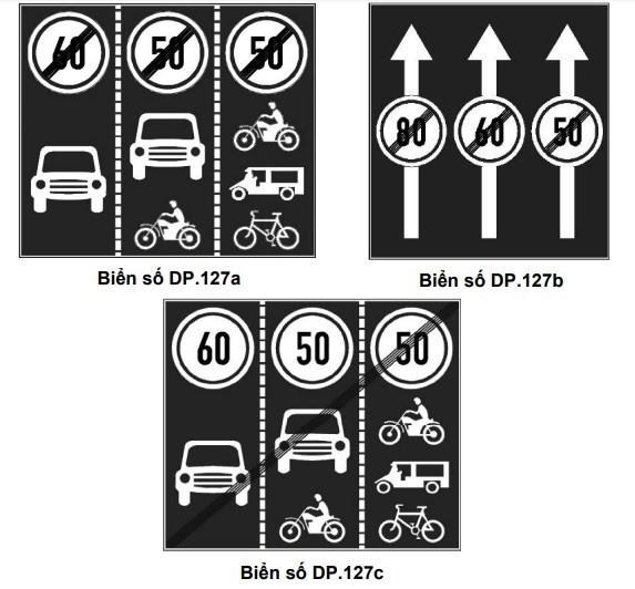 Biển số DP.127: Biển hết tốc độ tối đa cho phép trên biển ghép