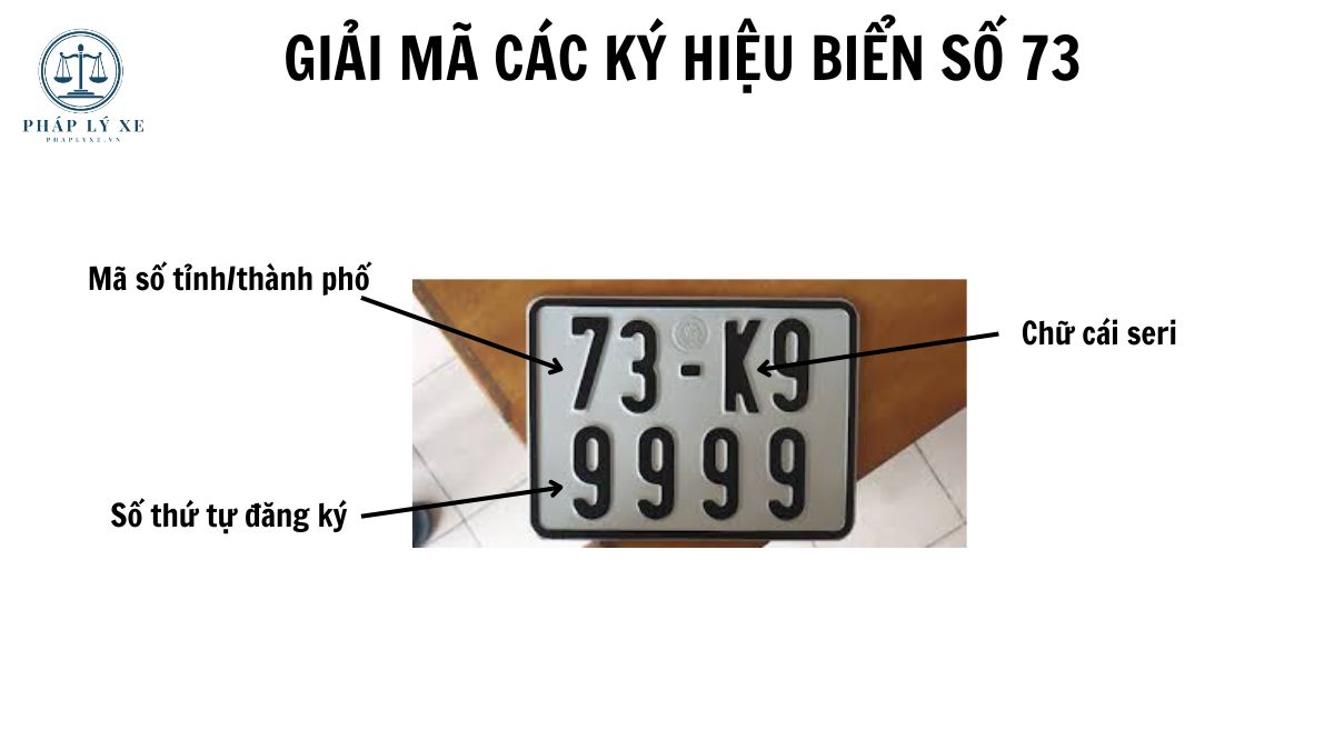 Giải mã các ký hiệu trên biển số 73