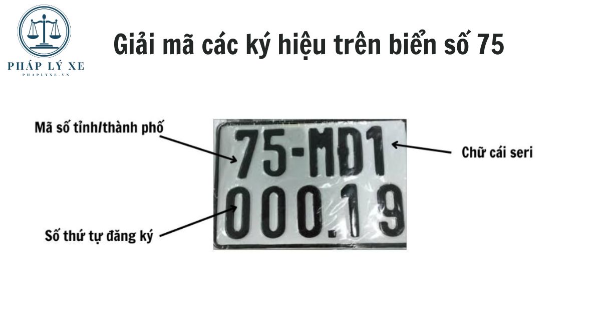 Giải mã các ký hiệu trên biển số 75 