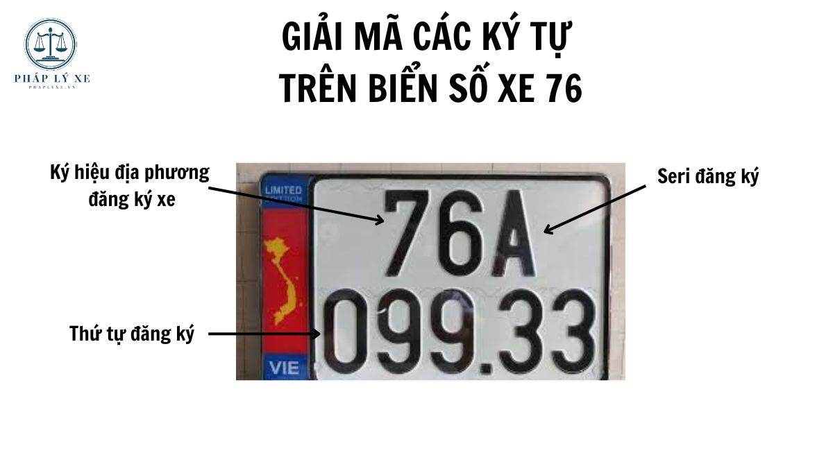 Giải mã các ký tự trên biển số xe 76