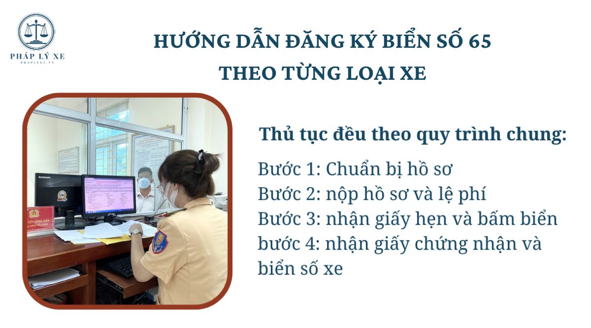 Hướng dẫn đăng ký biển số 65 theo từng loại xe