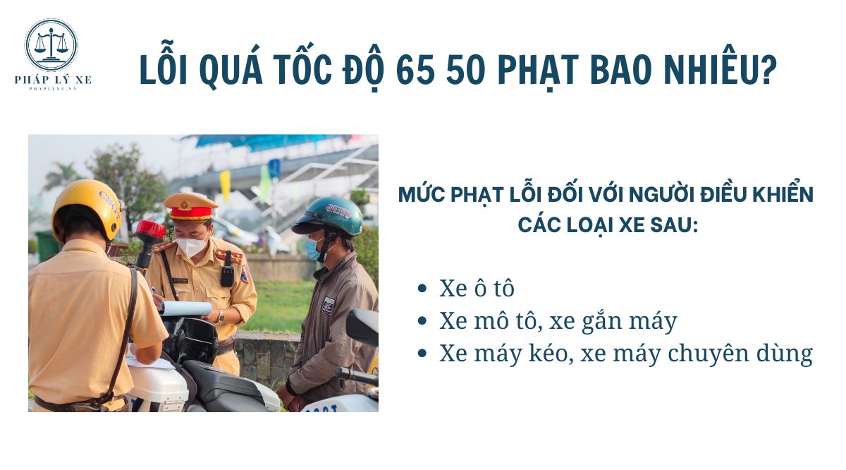 Lỗi quá tốc độ 65 50 phạt bao nhiêu 