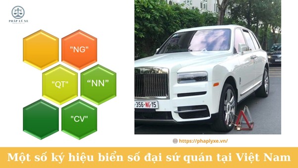 Một số ký hiệu biển số đại sứ quán tại Việt Nam