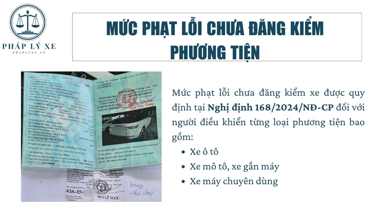 Mức phạt lỗi chưa đăng kiểm phương tiện