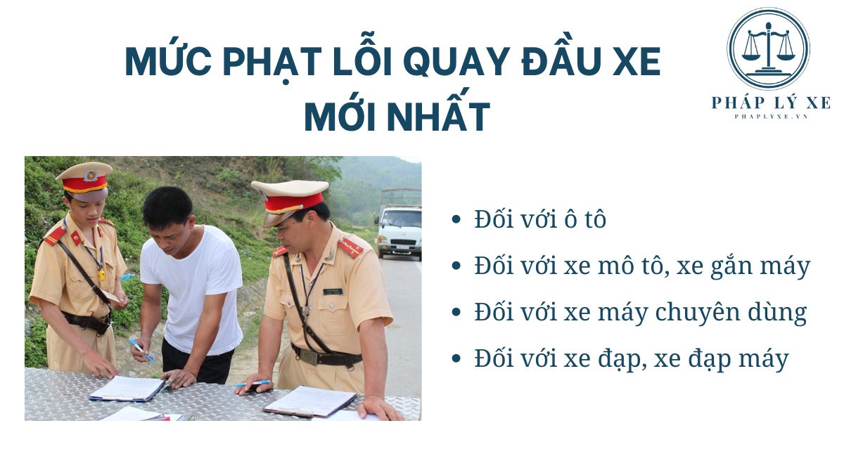 Mức phạt lỗi quay đầu xe mới nhất