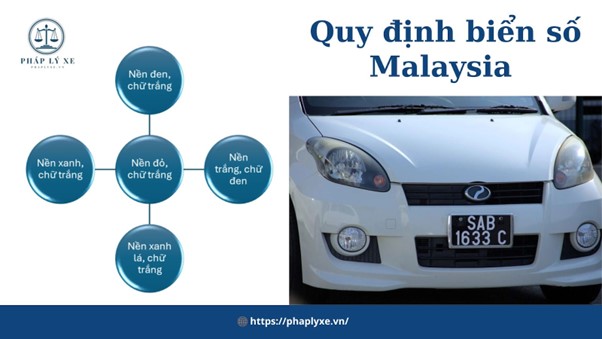 Quy định biển số Malaysia