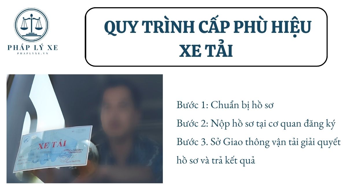 Quy trình cấp phù hiệu xe tải