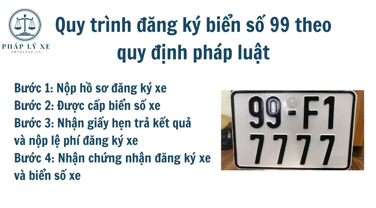 Quy trình đăng ký biển số 99 theo quy định pháp luật