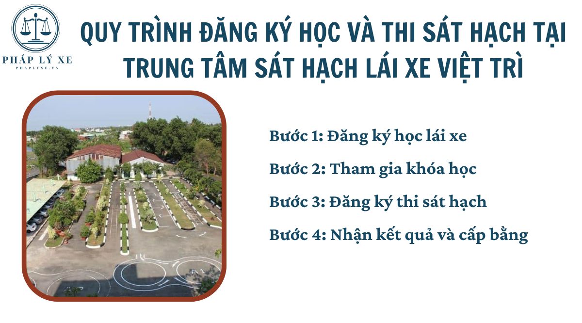 Quy trình đăng ký học và thi sát hạch tại trung tâm sát hạch lái xe Việt Trì