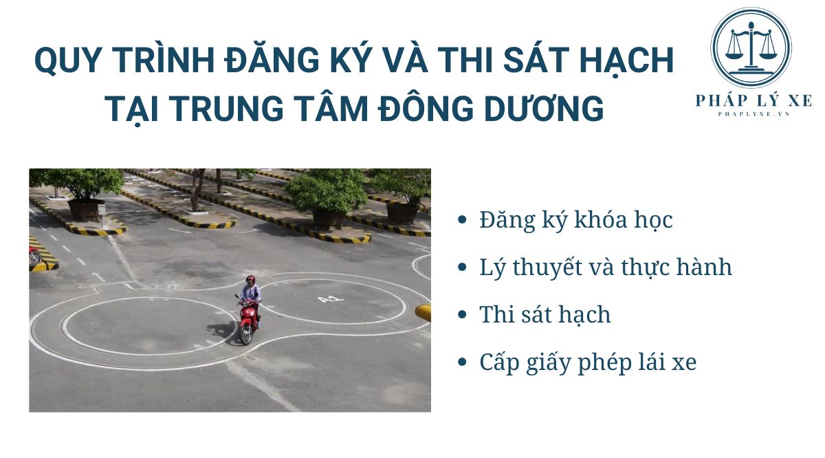 Quy trình đăng ký và thi sát hạch tại Trung tâm Đông Dương