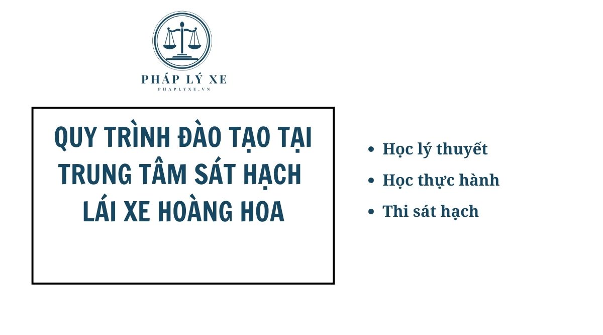 Quy trình đào tạo tại Trung tâm sát hạch lái xe Hoàng Hoa