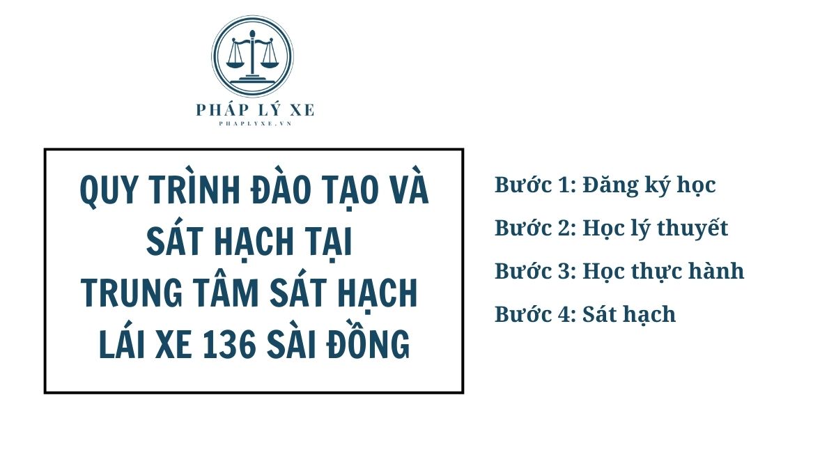 Quy trình đào tạo và sát hạch trung tâm sát hạch lái xe 136 Sài Đồng