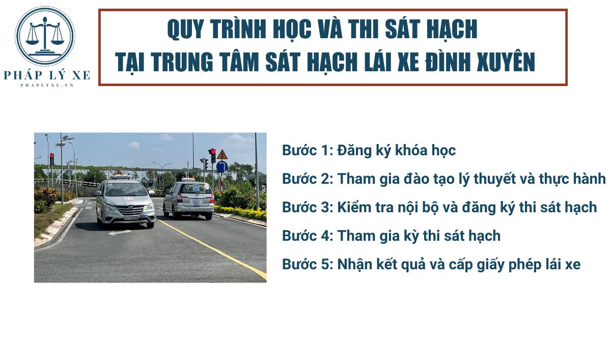 Quy trình học và thi sát hạch tại trung tâm sát hạch lái xe Đình Xuyên