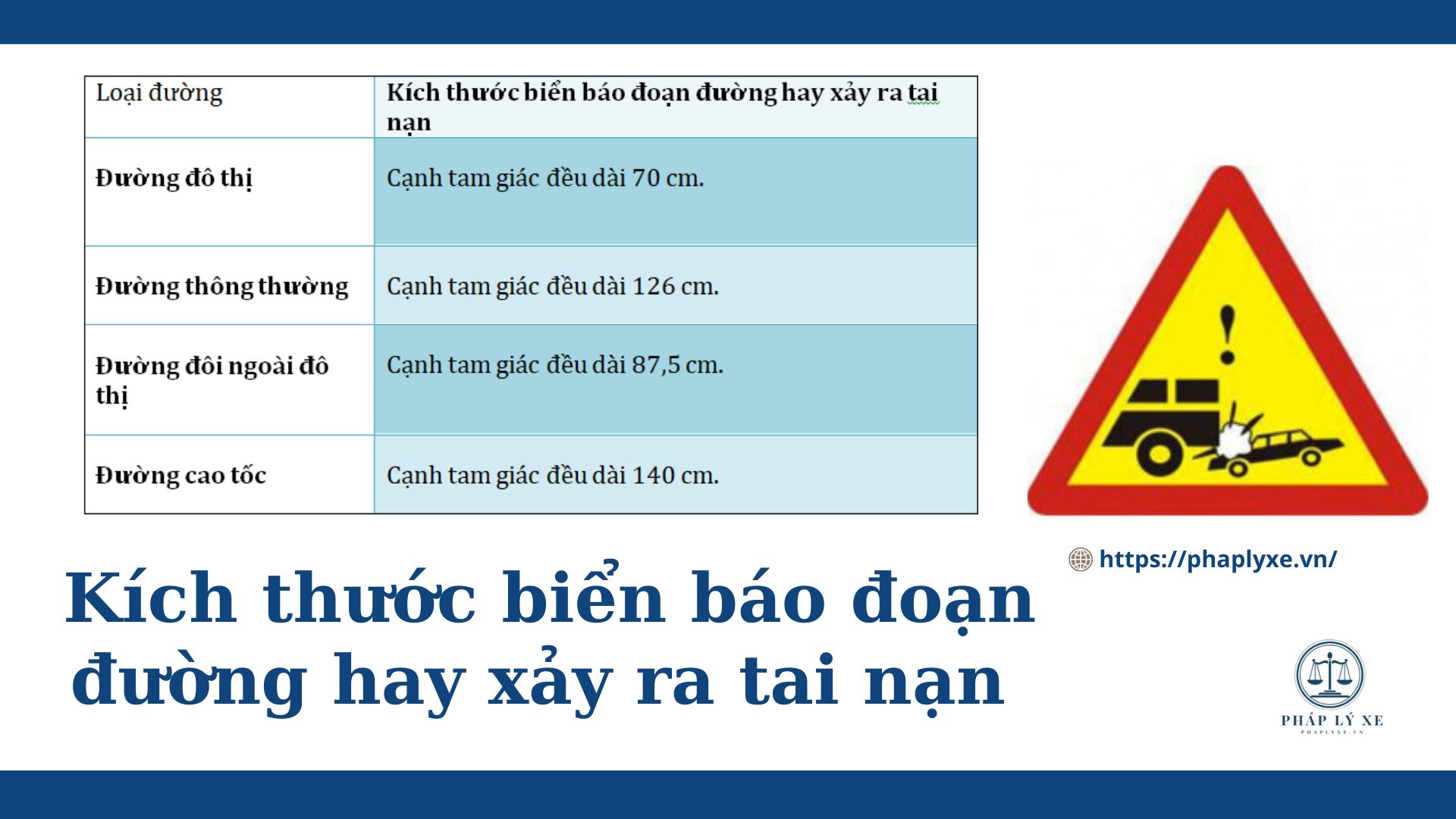 biển báo đoạn đường hay xảy ra tai nạn