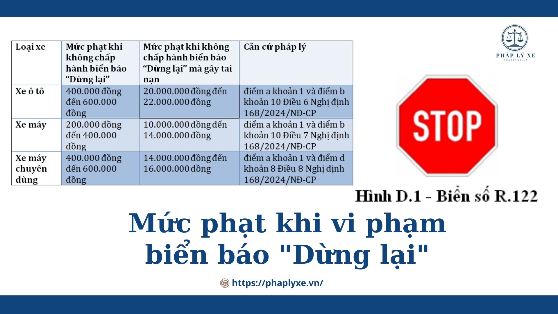 Biển báo xe ưu tiên phải dừng lại