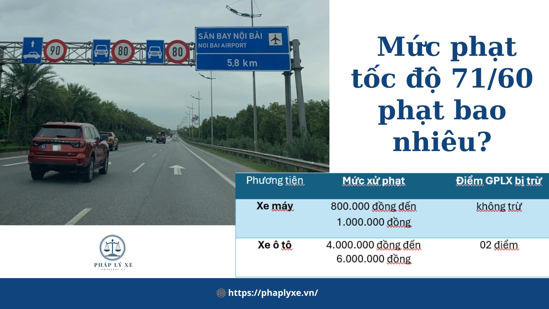 Chạy quá tốc độ 71 60 km phạt bao nhiêu