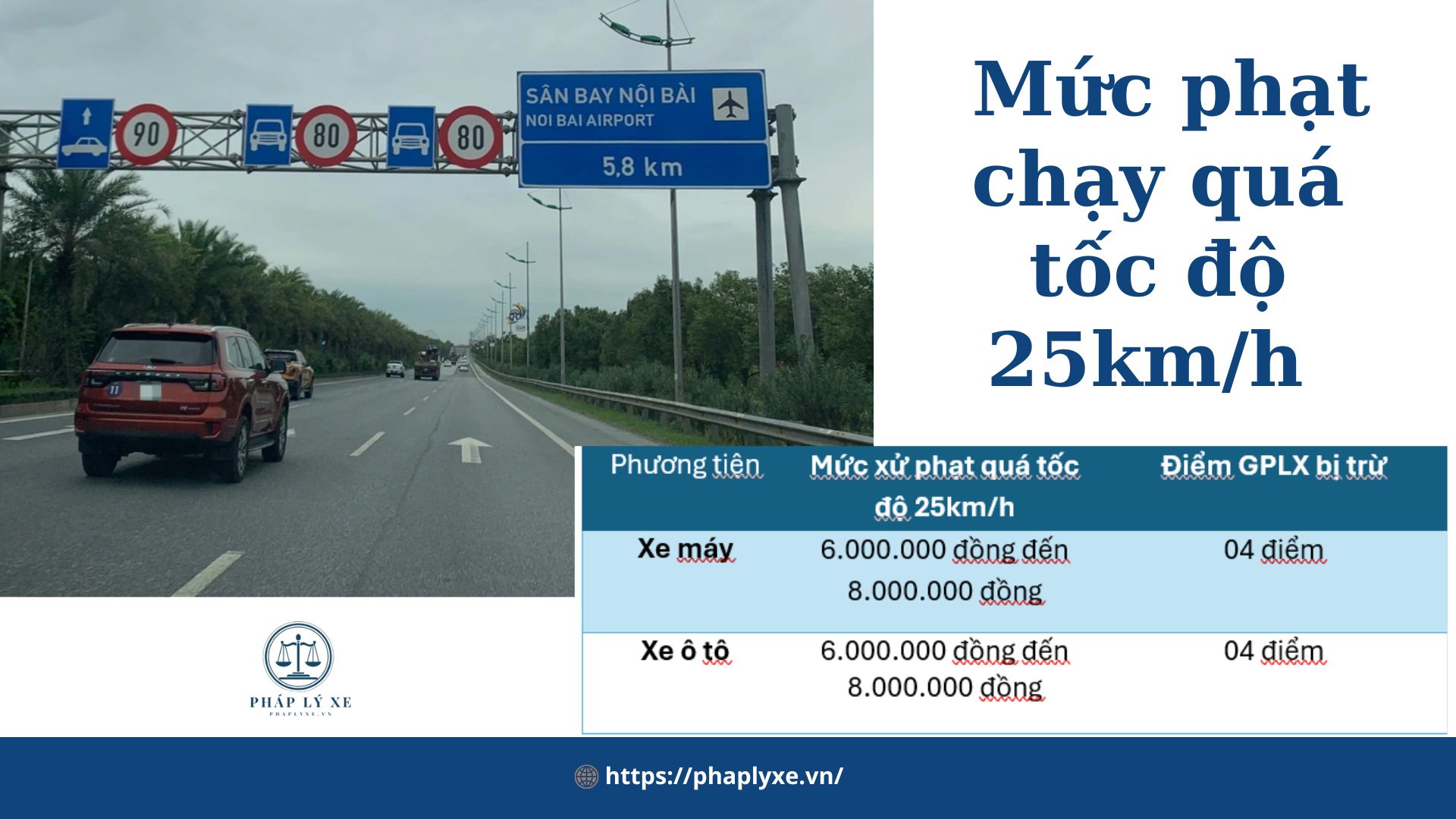 Chạy quá tốc độ 25km/h