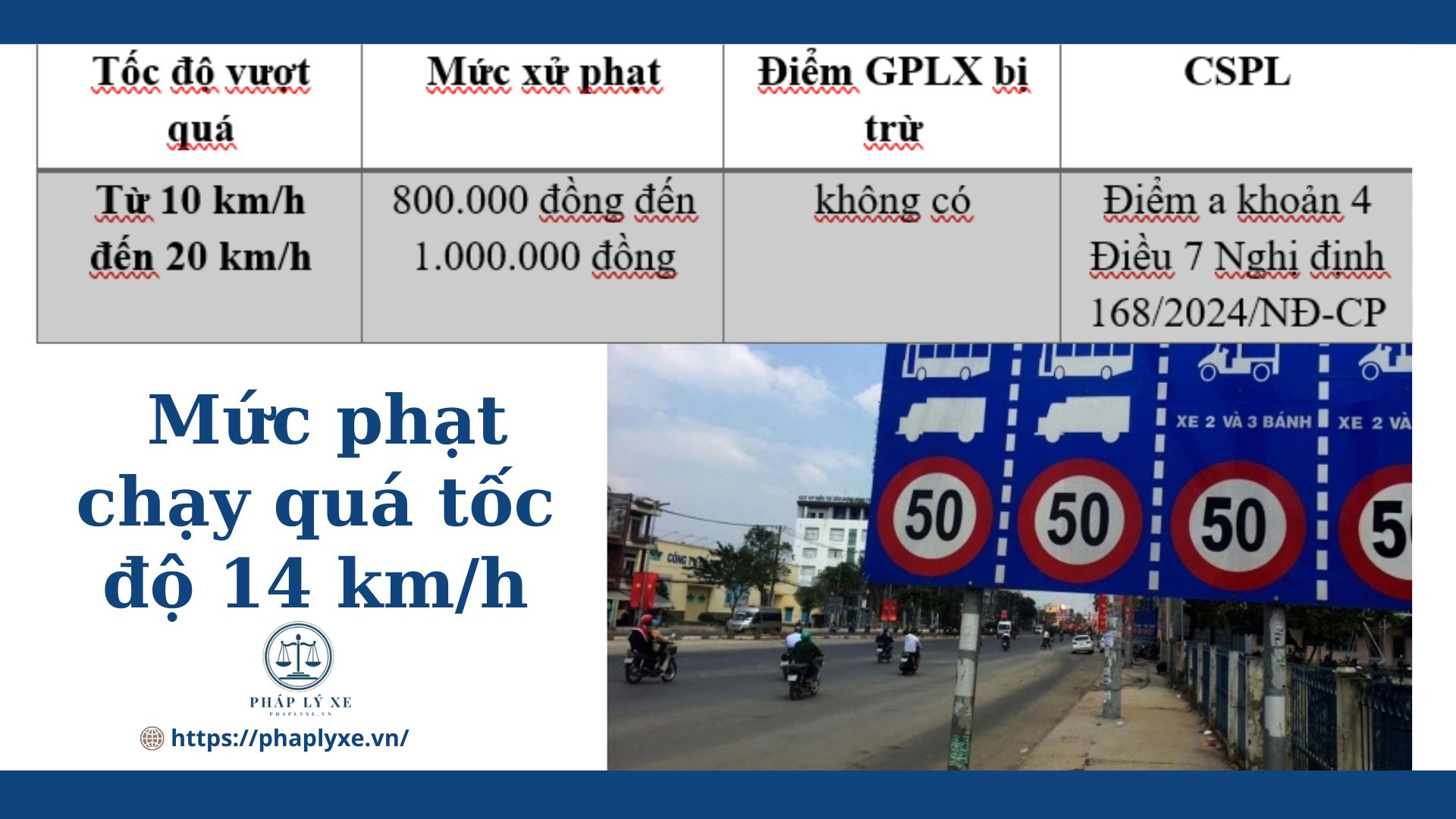 Quá tốc độ 14km h phạt bao nhiêu