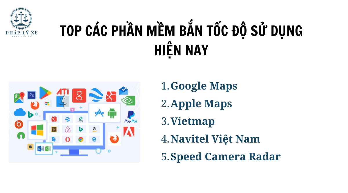 Top các phần mềm bắn tốc độ sử dụng hiện nay