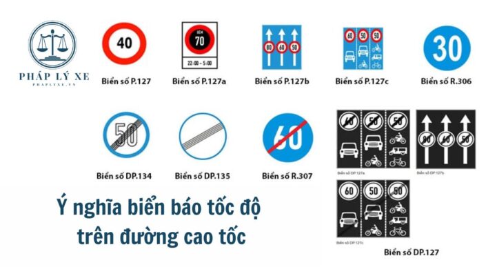 Ý nghĩa biển báo tốc độ trên đường cao tốc