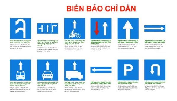 Nhóm biển báo chỉ dẫn