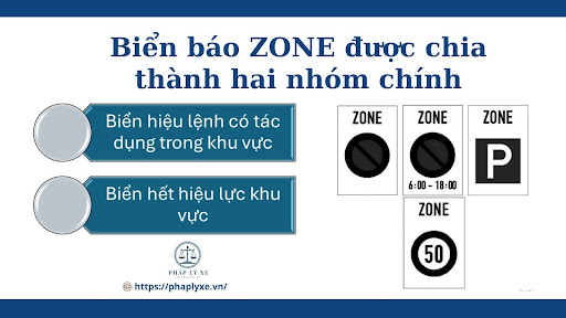 biển báo zone