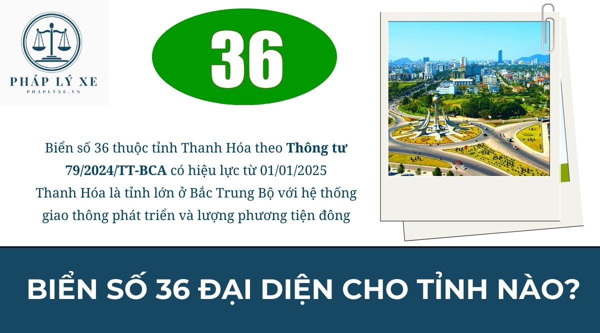 Biển số 36 đại diện cho tỉnh nào?