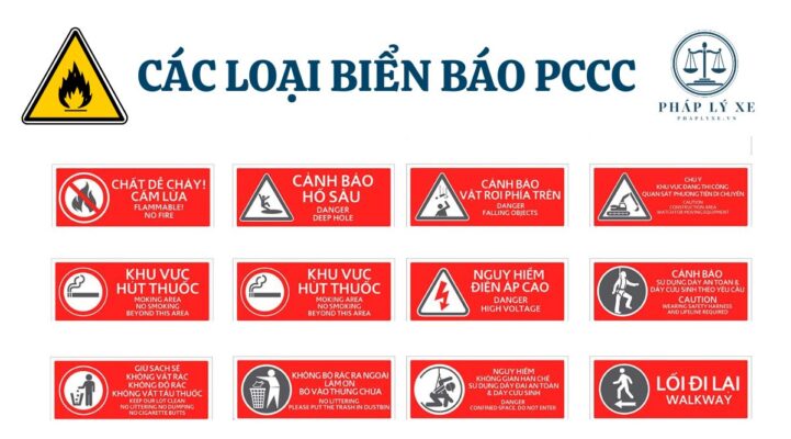 Các loại biển báo pccc