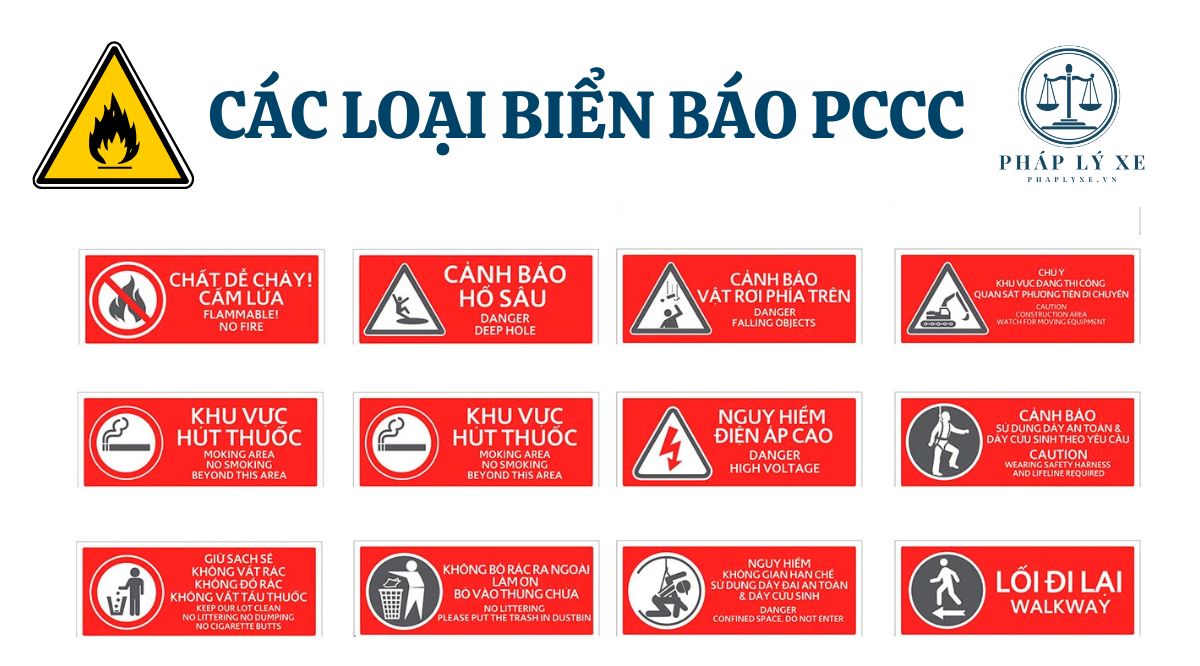 Các loại biển báo pccc