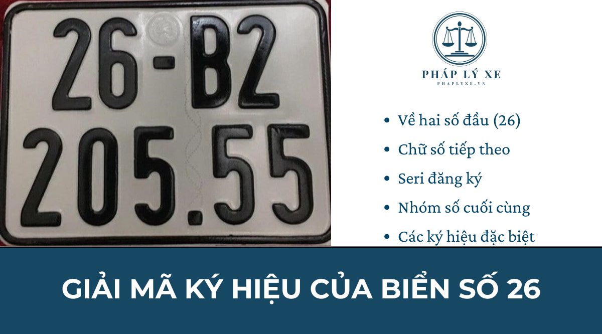 Giải mã ký hiệu của biển số 26