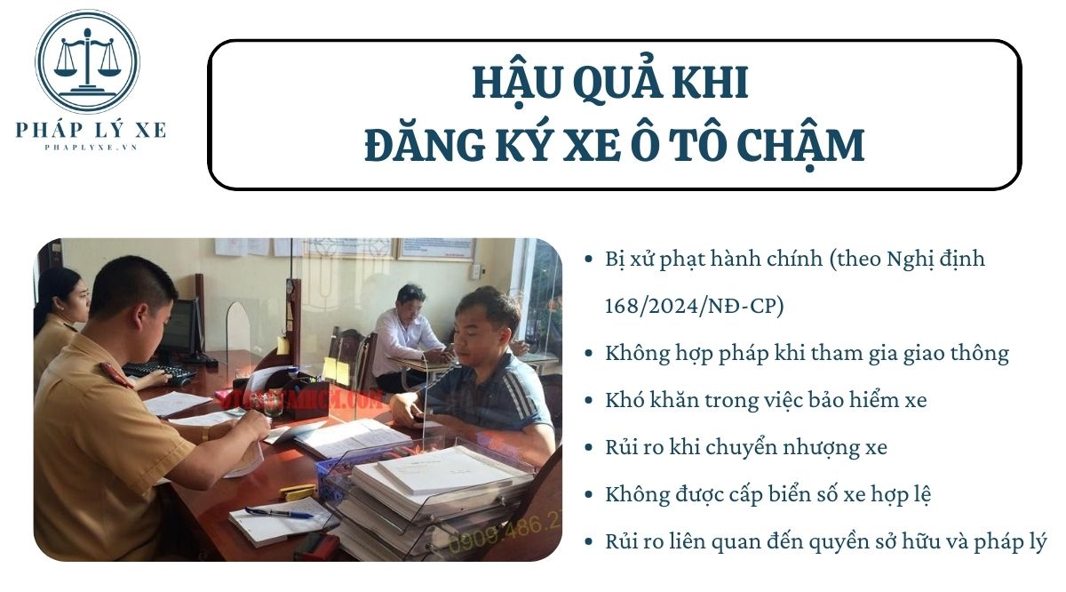 Hậu quả khi đăng ký xe ô tô chậm