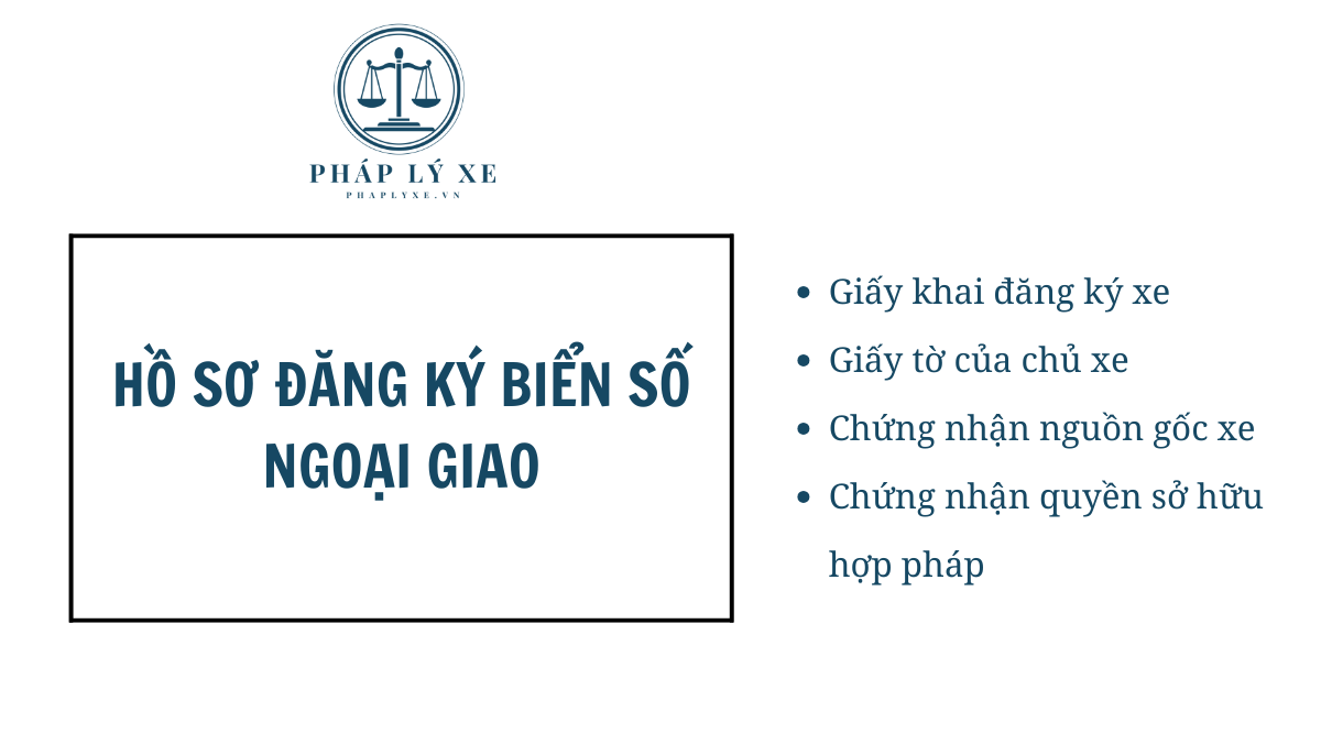 Hồ sơ đăng ký biển số ngoại giao