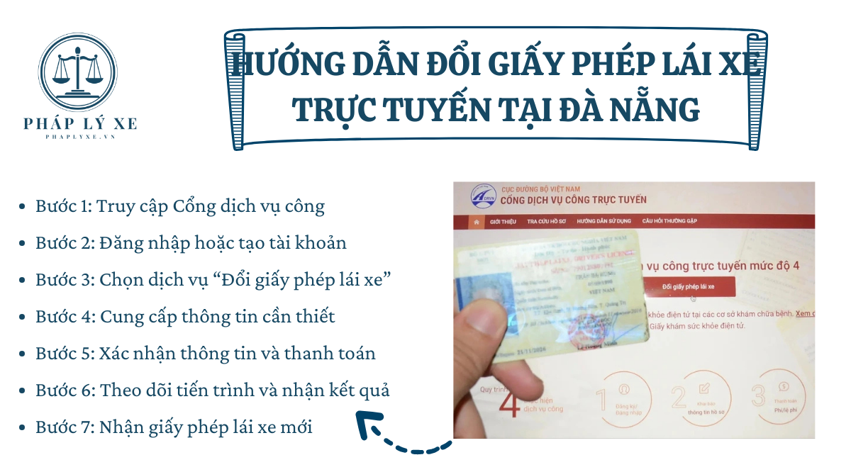 Hướng dẫn đổi giấy phép lái xe trực tuyến tại Đà Nẵng