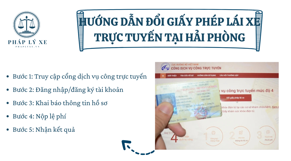 Hướng dẫn đổi giấy phép lái xe trực tuyến tại Hải Phòng 