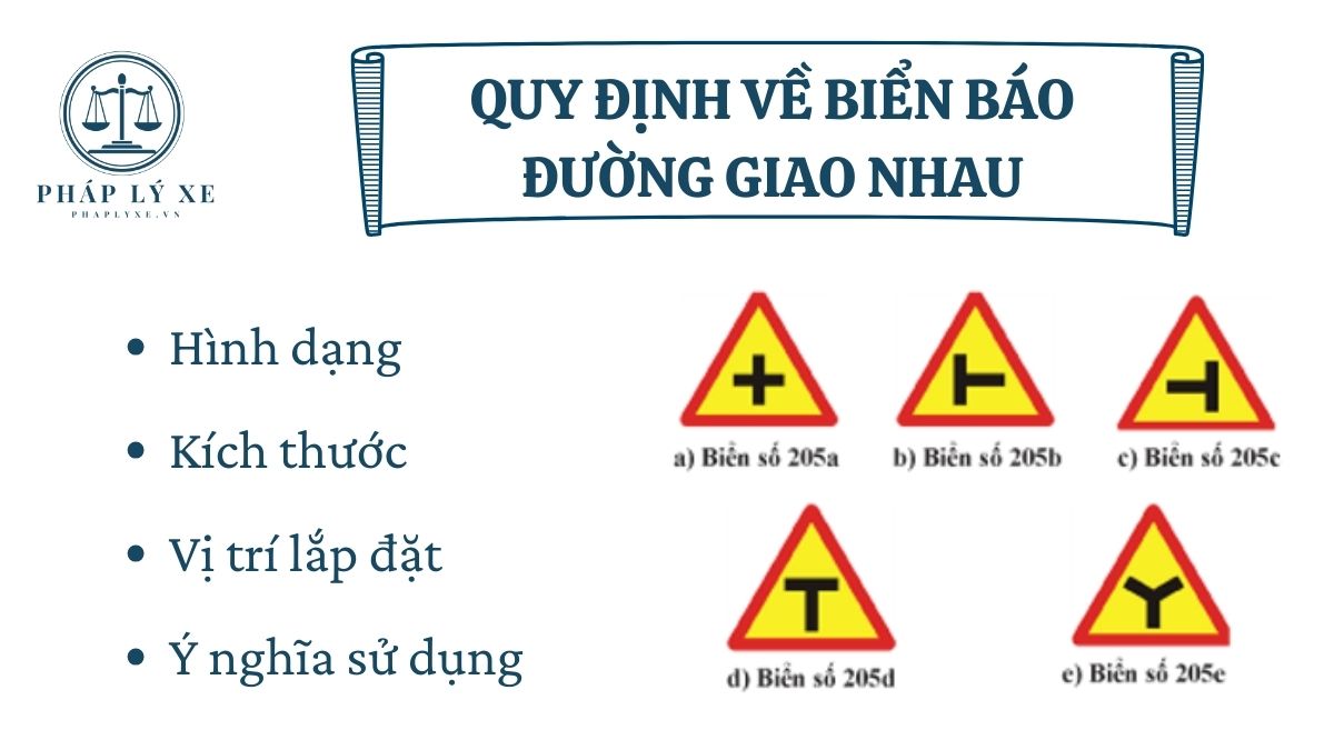 Quy định về biển báo đường giao nhau