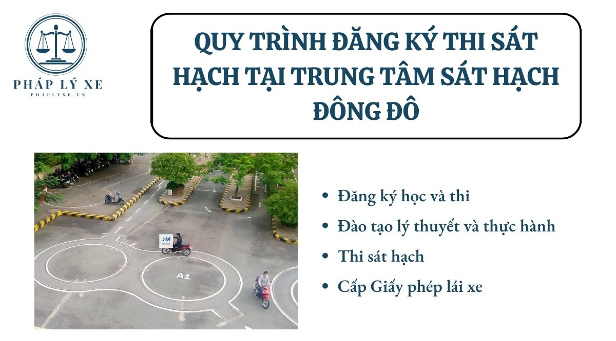 Quy trình đăng ký thi sát hạch tại trung tâm sát hạch Đông Đô