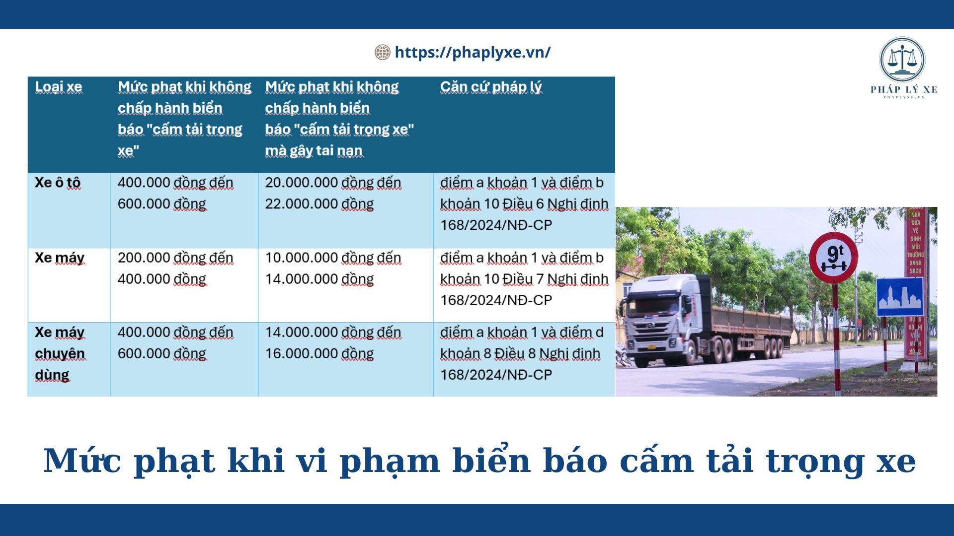 biển báo cấm tải trọng xe