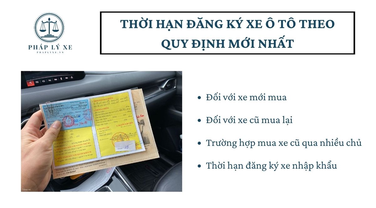 Thời hạn đăng ký xe ô tô theo quy định mới nhất