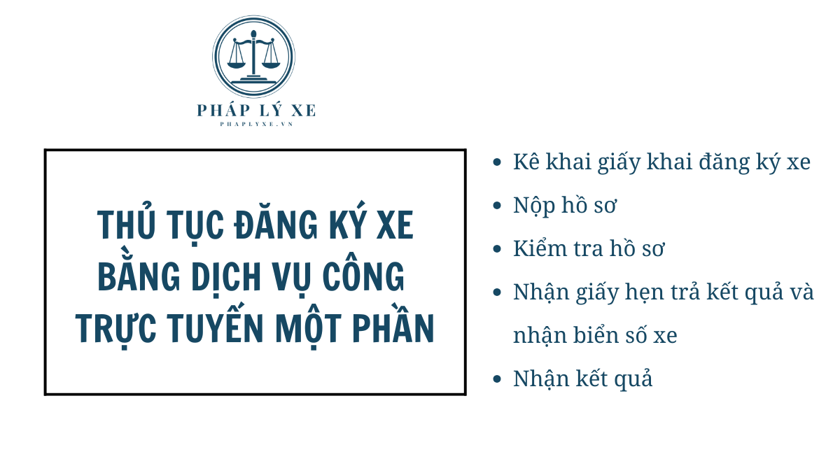 Thủ tục đăng ký xe bằng dịch vụ công trực tuyến một phần